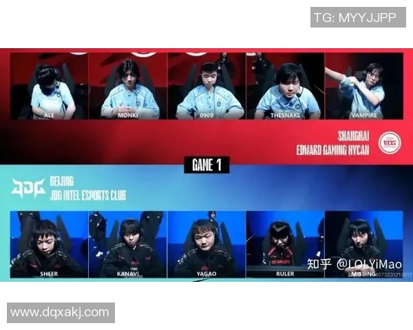 英雄联盟专题：深入分析JDG战队灵活性如何影响比赛胜负