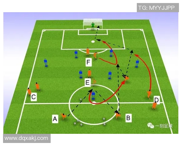 足球新手必看:从零开始的团队配合与实战技巧全攻略 足球新手必看:从零开始的团队配合与实战技巧全攻略