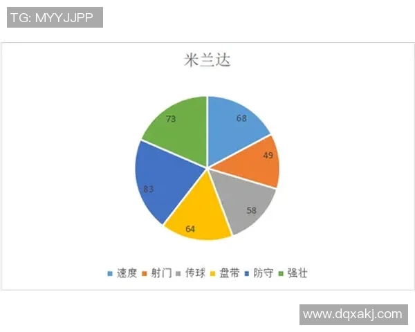 成都羽毛球队防守策略分析及其在比赛中的成效与不足之处探讨 成都羽毛球队防守策略分析及其在比赛中的成效与不足之处探讨