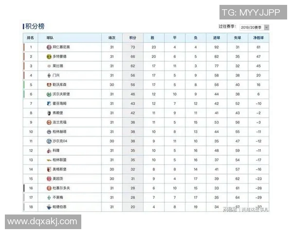 北京排球队以69分领跑杯赛积分榜展现强大实力和竞争优势
