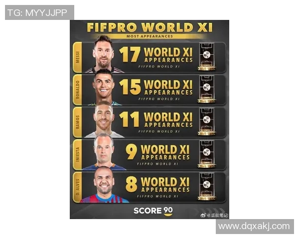 美洲足球明星排行榜揭晓谁将成为足坛新一代传奇球员 美洲足球明星排行榜揭晓谁将成为足坛新一代传奇球员