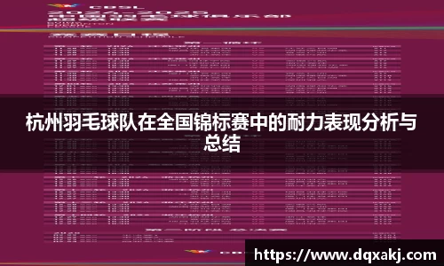杭州羽毛球队在全国锦标赛中的耐力表现分析与总结