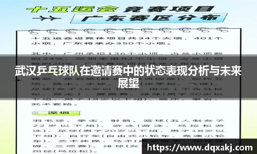 武汉乒乓球队在邀请赛中的状态表现分析与未来展望