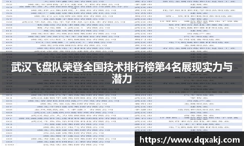 武汉飞盘队荣登全国技术排行榜第4名展现实力与潜力
