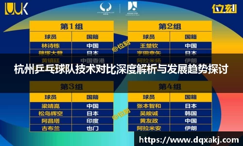 杭州乒乓球队技术对比深度解析与发展趋势探讨