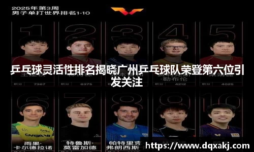 乒乓球灵活性排名揭晓广州乒乓球队荣登第六位引发关注