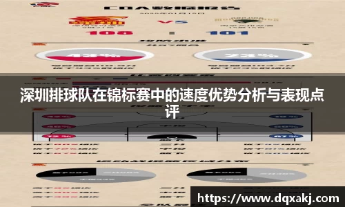 深圳排球队在锦标赛中的速度优势分析与表现点评