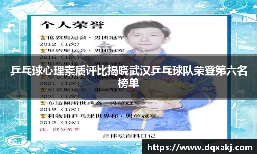 乒乓球心理素质评比揭晓武汉乒乓球队荣登第六名榜单