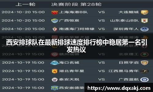 西安排球队在最新排球速度排行榜中稳居第一名引发热议