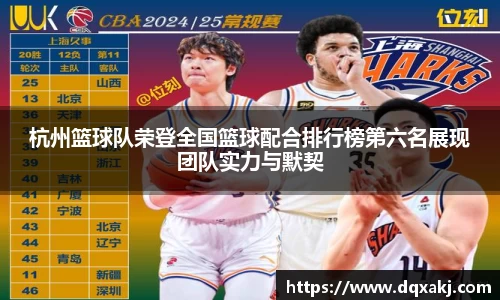 杭州篮球队荣登全国篮球配合排行榜第六名展现团队实力与默契
