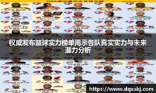 权威发布篮球实力榜单揭示各队真实实力与未来潜力分析