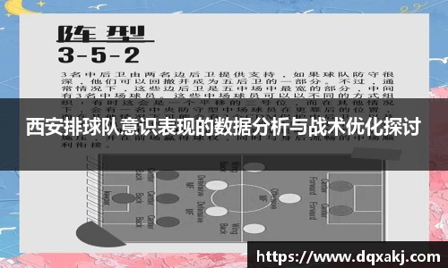 西安排球队意识表现的数据分析与战术优化探讨